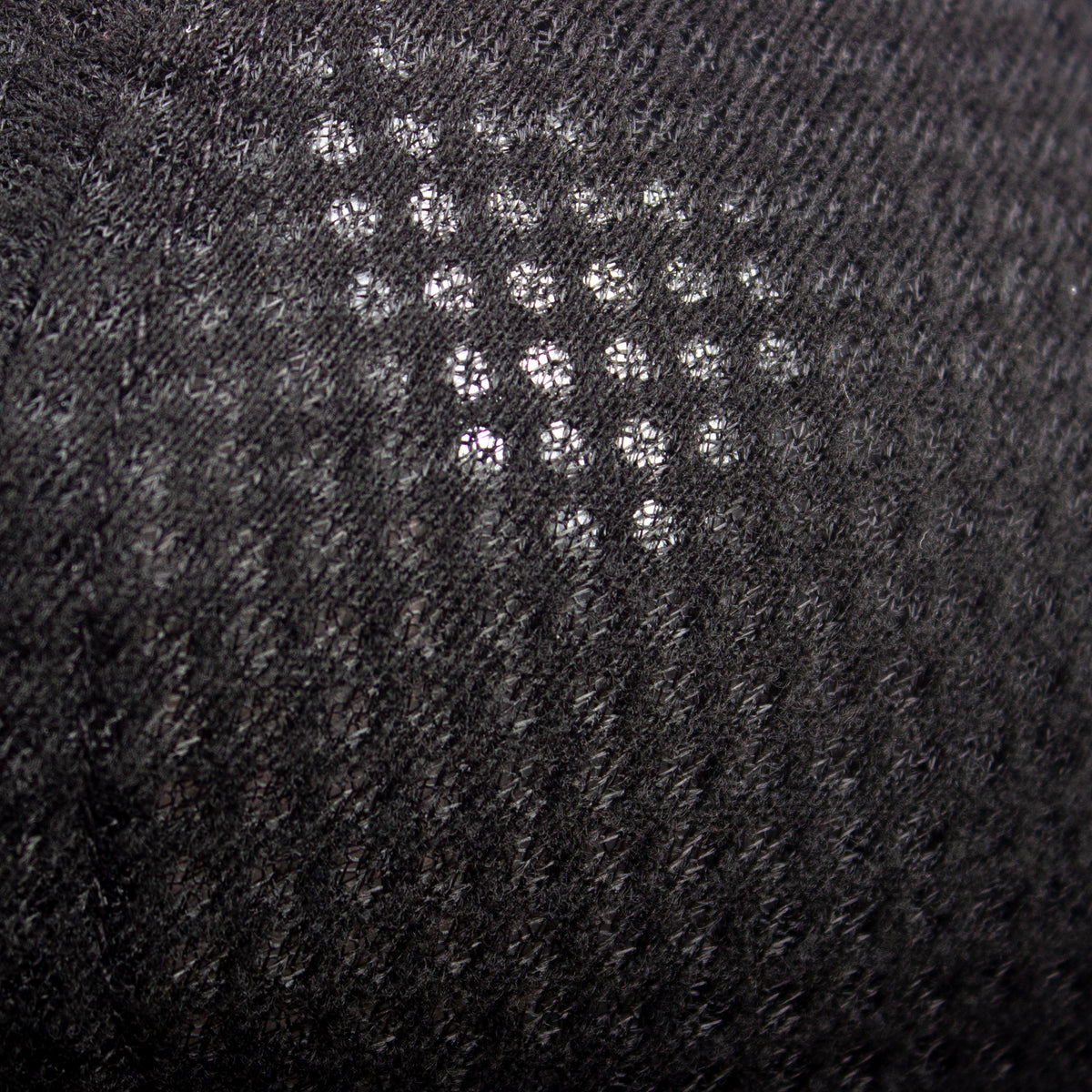 Mesh panels, highly breathable